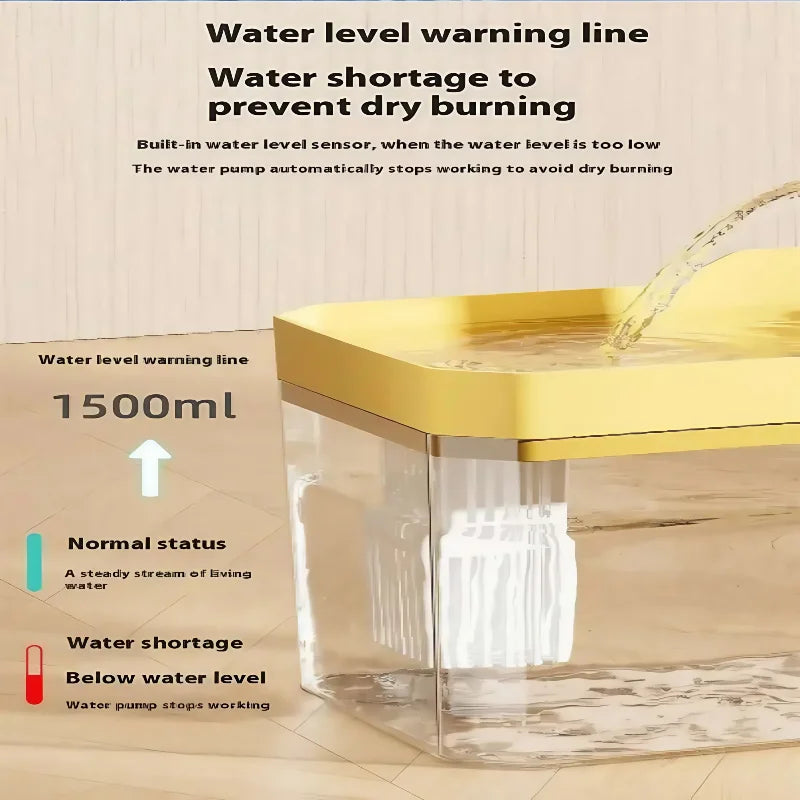2025 New Cat Automatic Water Dispenser Drinking circulating filters flowing water intelligent pet automatic water dispenser